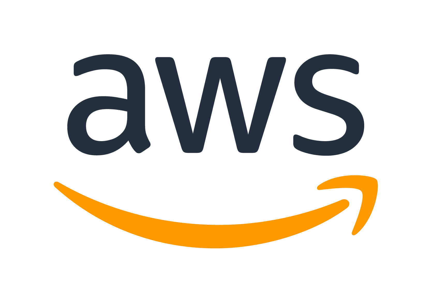 AWS skill
